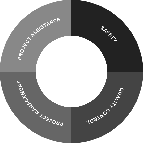 technitool_graph